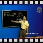 Százalékszámítás matematika video